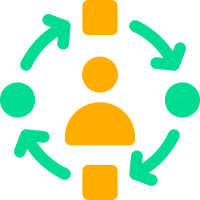 Competitive Adaptability