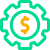 Cost Optimization